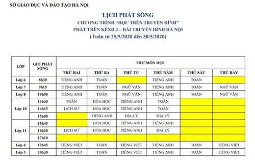 Lịch phát sóng trên truyền hình tuần từ 25/05